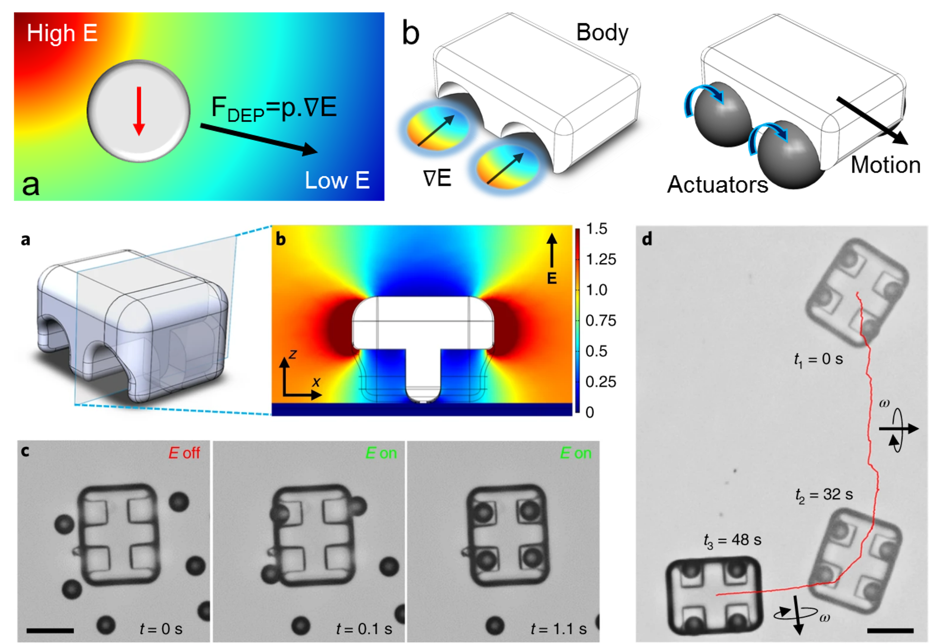 microrobot assemblies and swarms